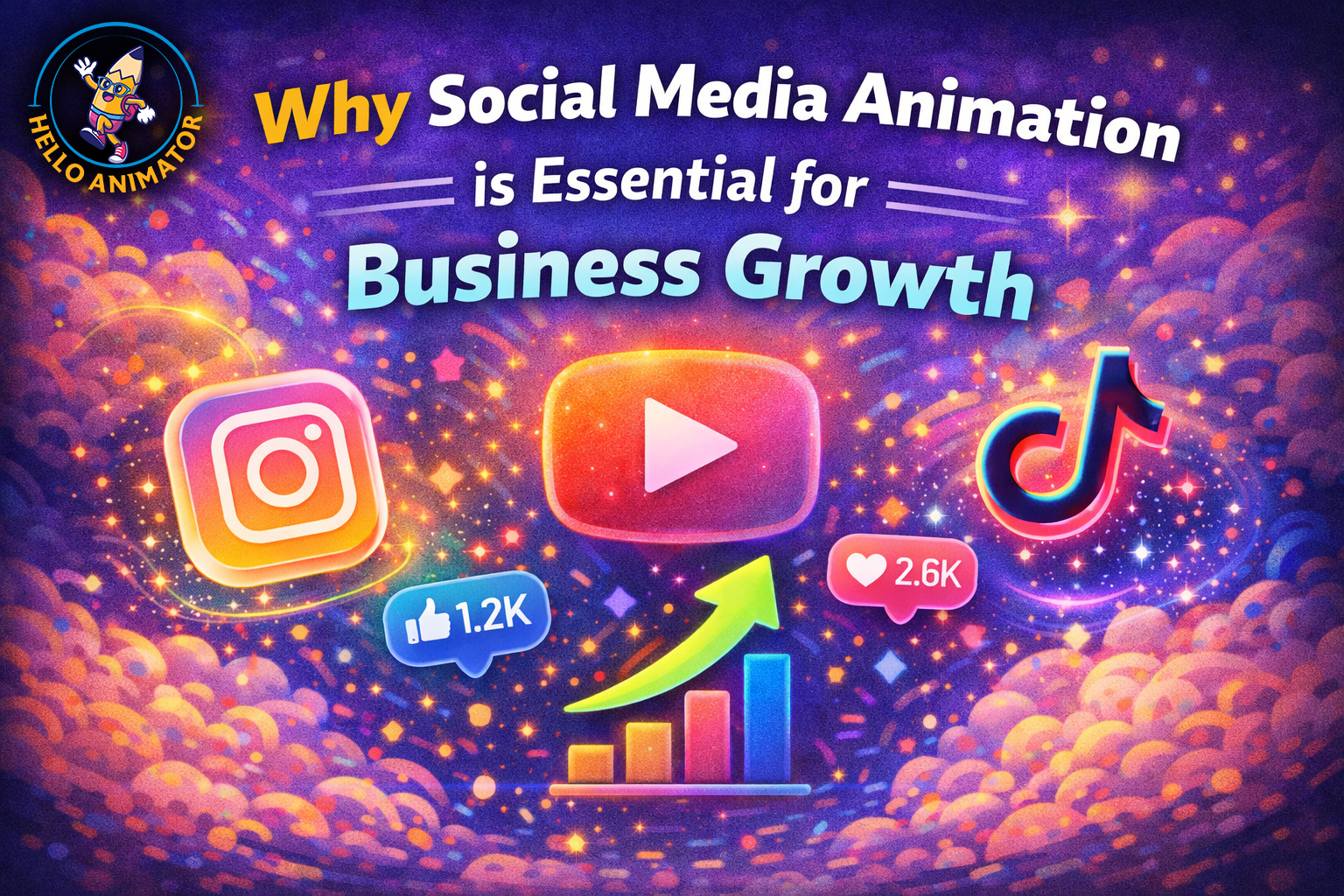 Why Social Media Animation is Essential for Business Growth